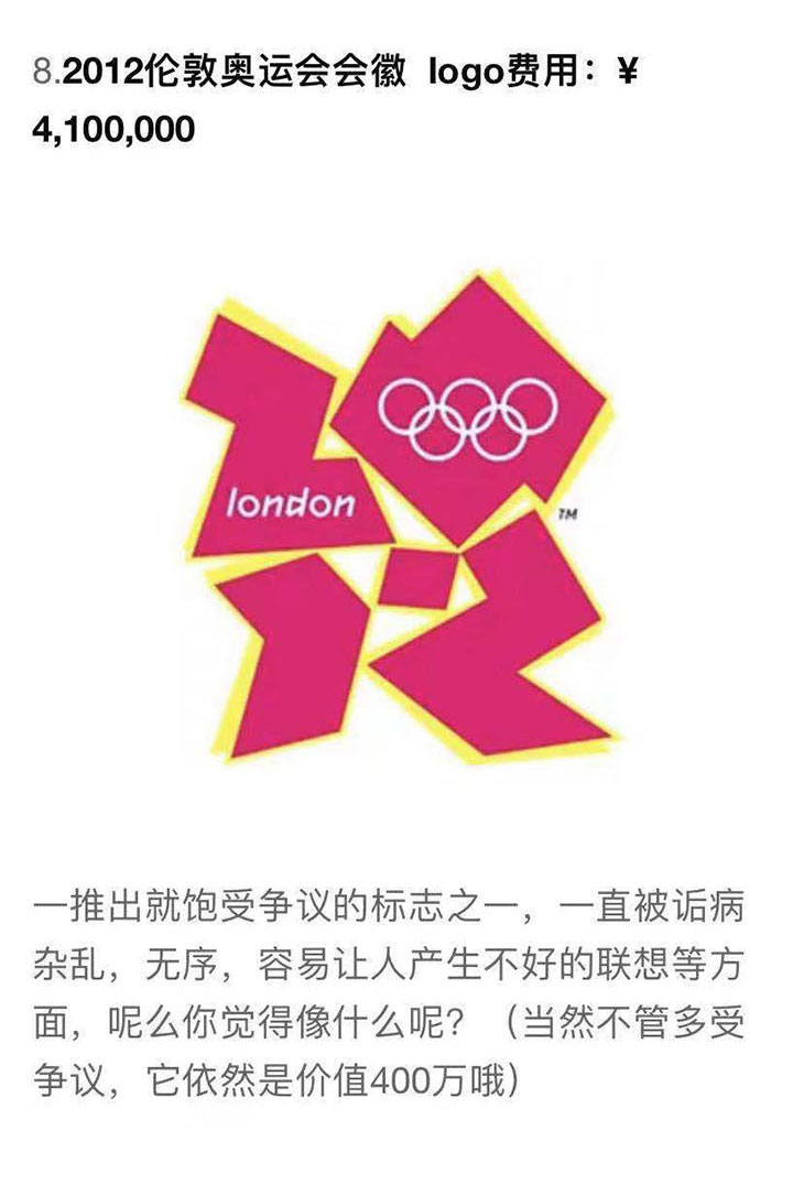 世界上最贵的10个LOGO